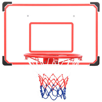 Tabelas de basquetebol