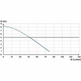 V5H8F5B02B7AAA1E1DC47568FEDF3E9E0B0R7502320P5