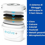 V7H03ADA66E3A47A524ABF650120D4BB137R6283588P3
