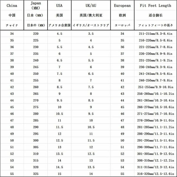 V4H53DD7AD076BD6C4ED726DAB5E060AF3DR5796458P5