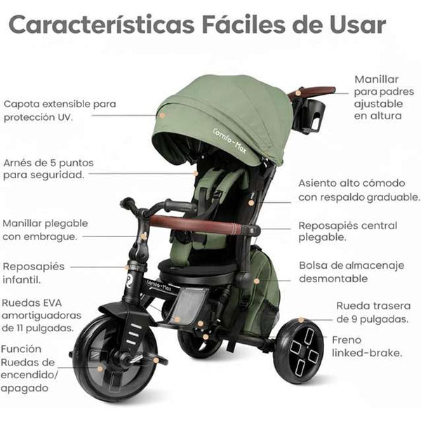 V2H93646CB8145EB7CDAAB5D80AF0059976R7743660P2