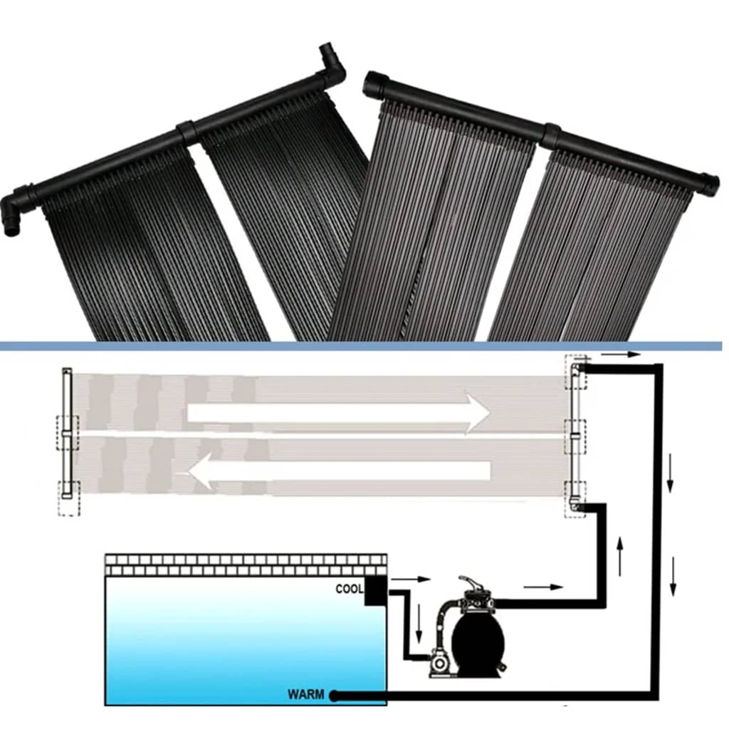 Panel calentador solar para piscina 80x620 cm