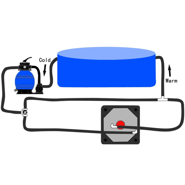 Bypass kit for solar pool heater